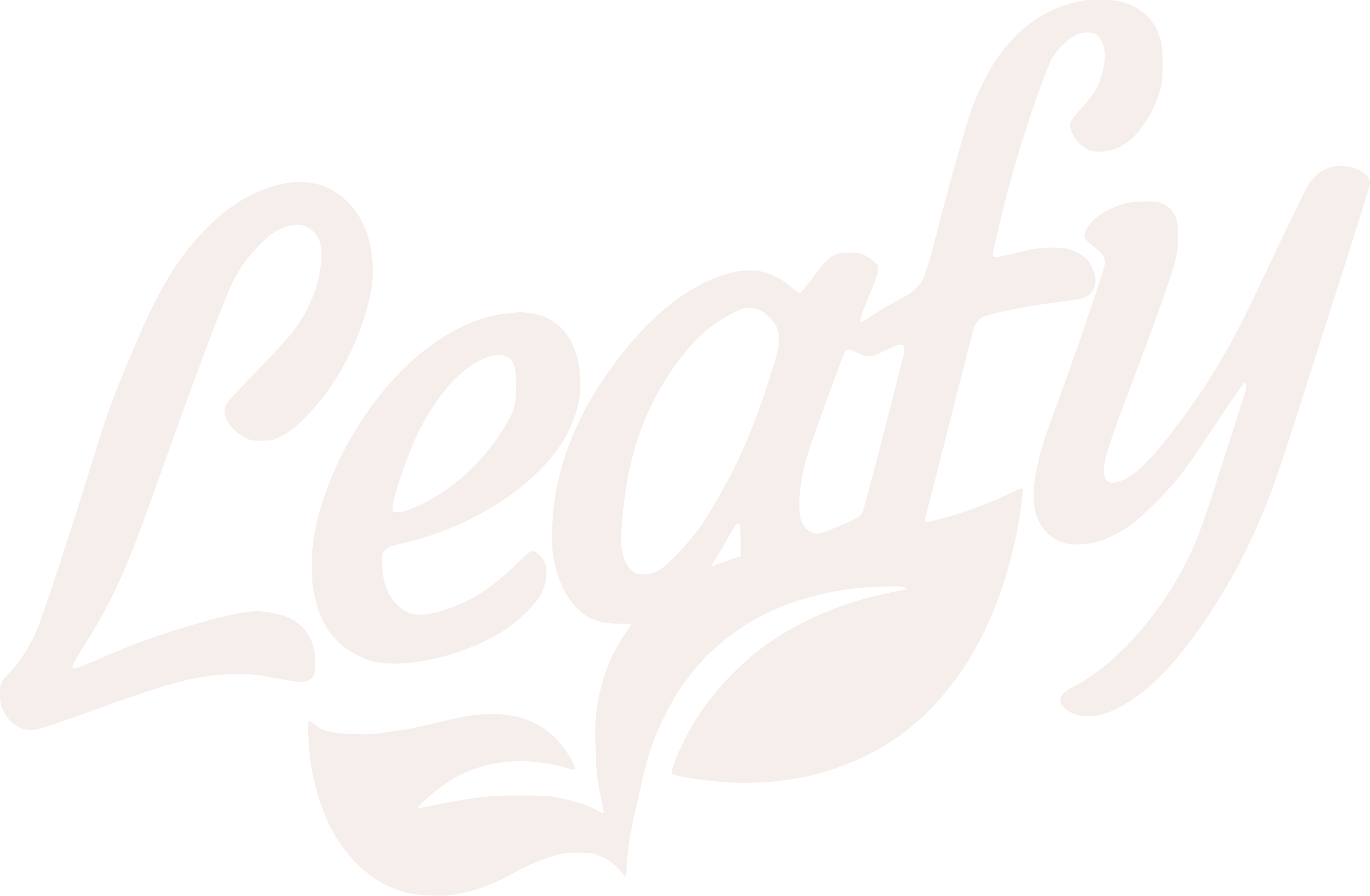 Leafy Products